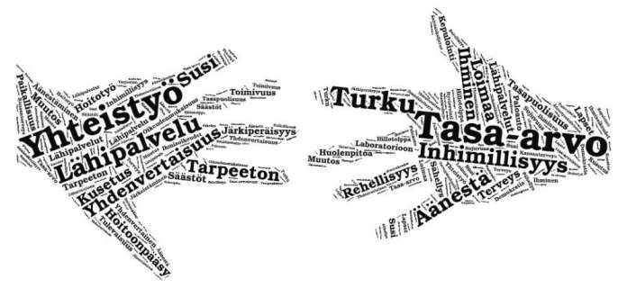 Word Art (8)